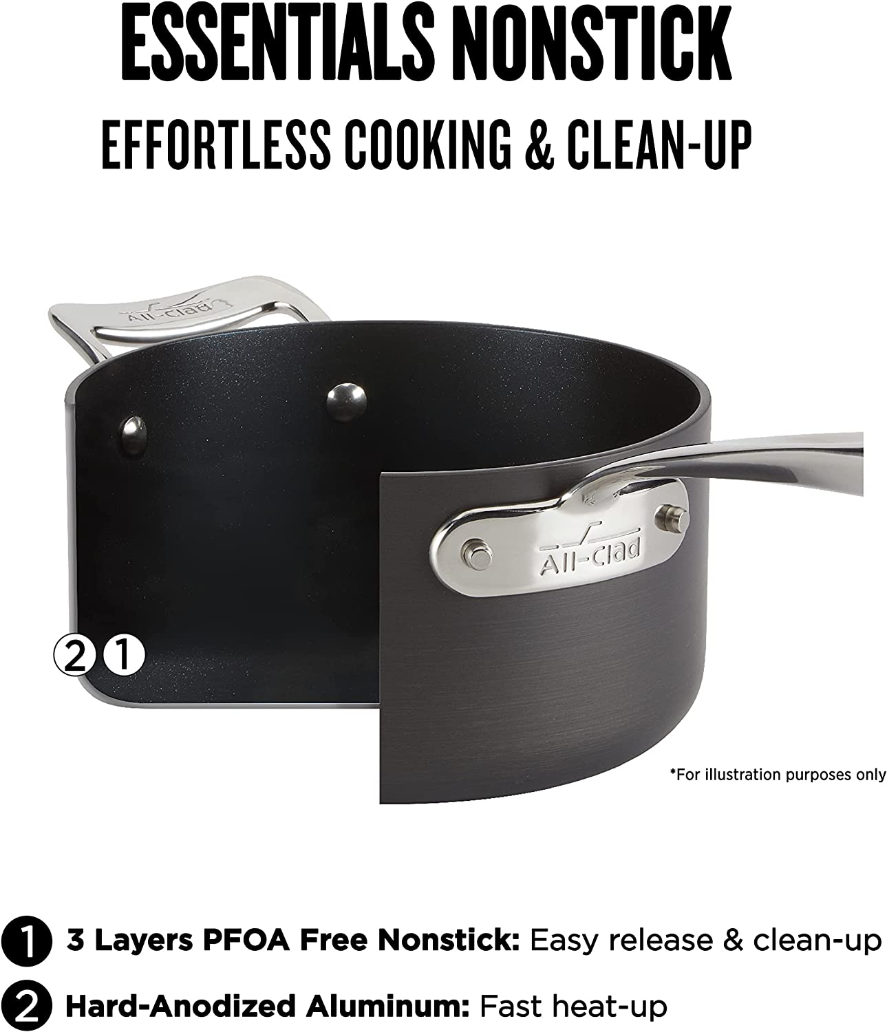 All-Clad H9112S64 Essentials Nonstick Hard Anodized 8.5 and 10.5-inch Fry Pans?? 2 Piece?? Grey - Image 3